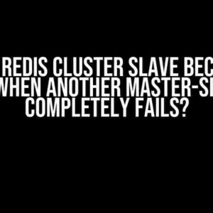 Can a Redis Cluster Slave Become a Master When Another Master-Slave Pair Completely Fails?