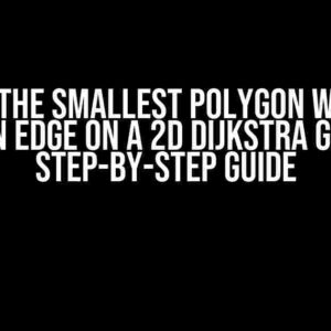 Find the Smallest Polygon with a Certain Edge on a 2D Dijkstra Graph: A Step-by-Step Guide